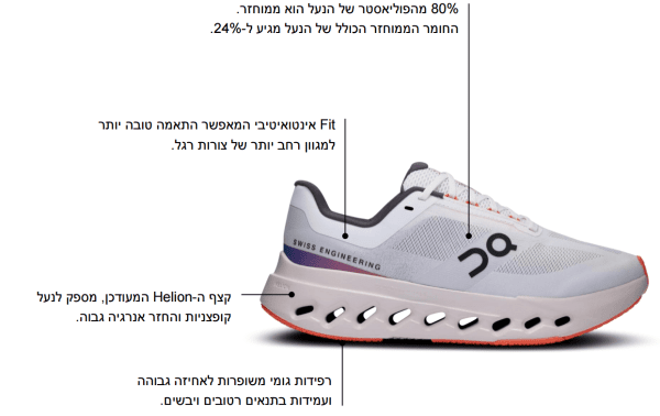 ⁦Cloudsurfer Next Wid Glacier | White נעלי ריצה און קלאוד לנשים⁩ – תמונה ⁦7⁩
